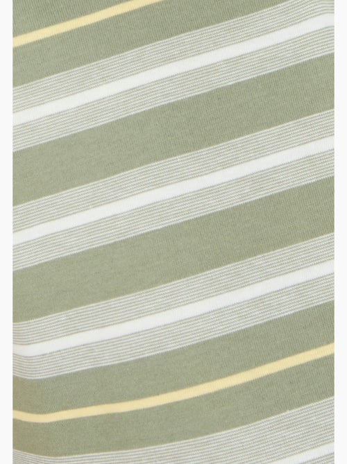 Polo à rayures manches courtes - Damart - Kiabi