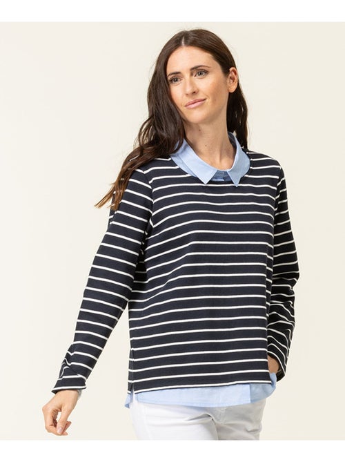 Polo blanc imprimé graphique Homme - Terre de Marins - Kiabi
