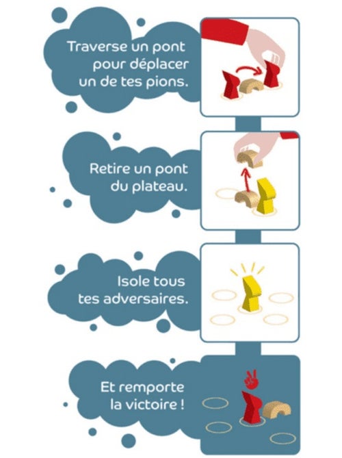 Pontu jeu reflexion - Kiabi