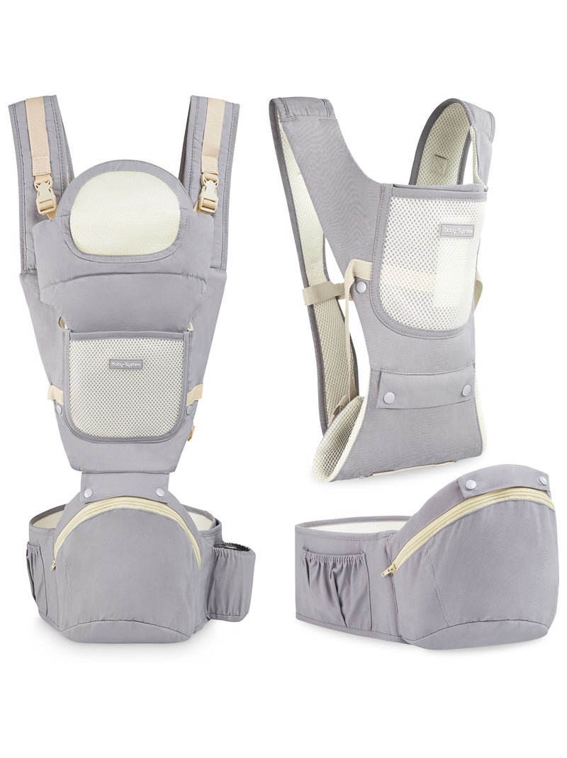 Porte Bébé Ergonomique Bébé 0-36 mois, 15Kg max, Ceinture 3 points d'appui épaules, taille, hanches Gris - Kiabi