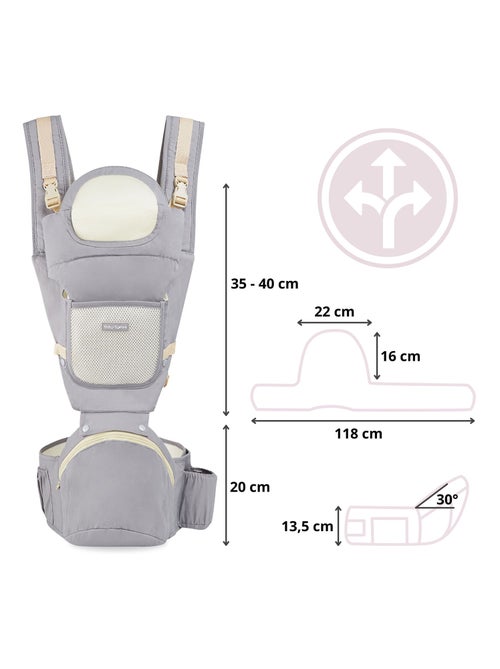 Porte Bébé Ergonomique Bébé 0-36 mois, 15Kg max, Ceinture 3 points d'appui épaules, taille, hanches - Kiabi
