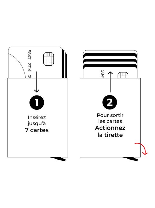 Porte-cartes protection rfid anti-piratage de carte mixte adulte Isotoner - Kiabi