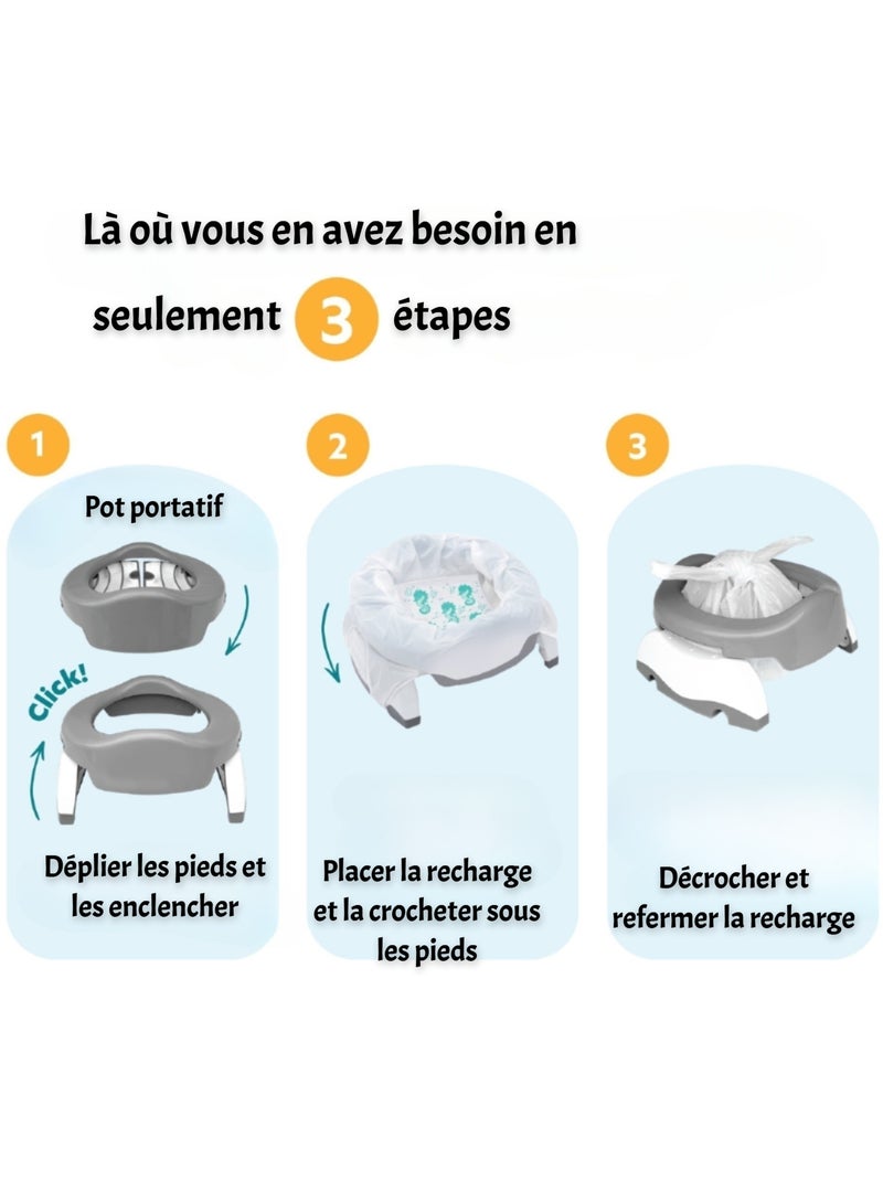 Pot de voyages POTETTE et réducteur de toilettes (2 en 1) Mauve - Kiabi