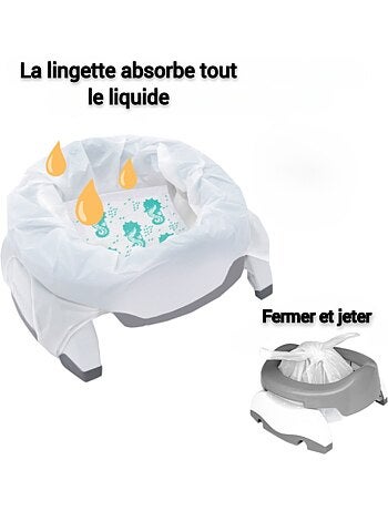 Pot de voyages POTETTE et réducteur de toilettes (2 en 1)