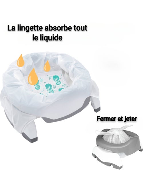 Pot de voyages POTETTE et réducteur de toilettes (2 en 1) - Kiabi