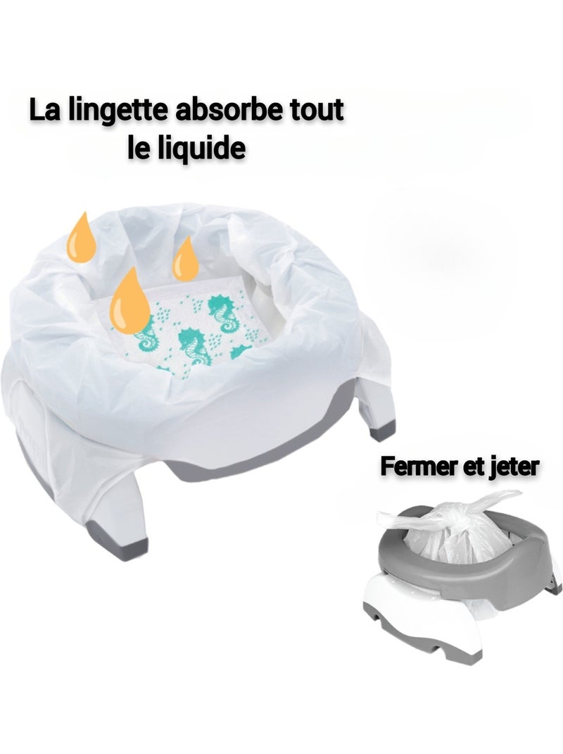 Pot de voyages POTETTE et réducteur de toilettes (2 en 1) Vert - Kiabi