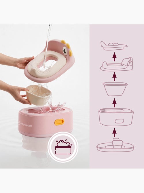 Pot évolutif 3 en 1 réducteur wc marchepied poussin rose moby-system - Kiabi