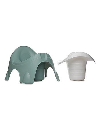 Pot ideo thermobaby