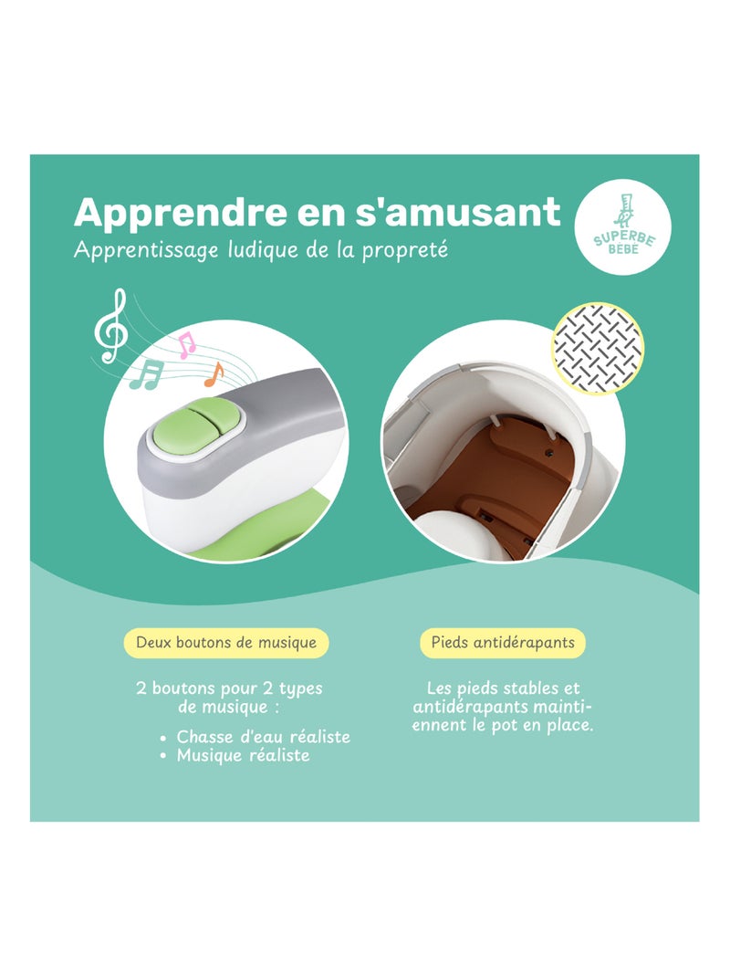 Pot réaliste pour apprentissage de la propreté - avec son | SUPERBE BEBE Vert - Kiabi