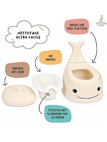 Pot toilette bébé - Whalinou | SUPERBE BEBE