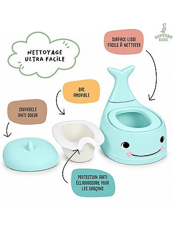 Pot toilette bébé - Whalinou | SUPERBE BEBE