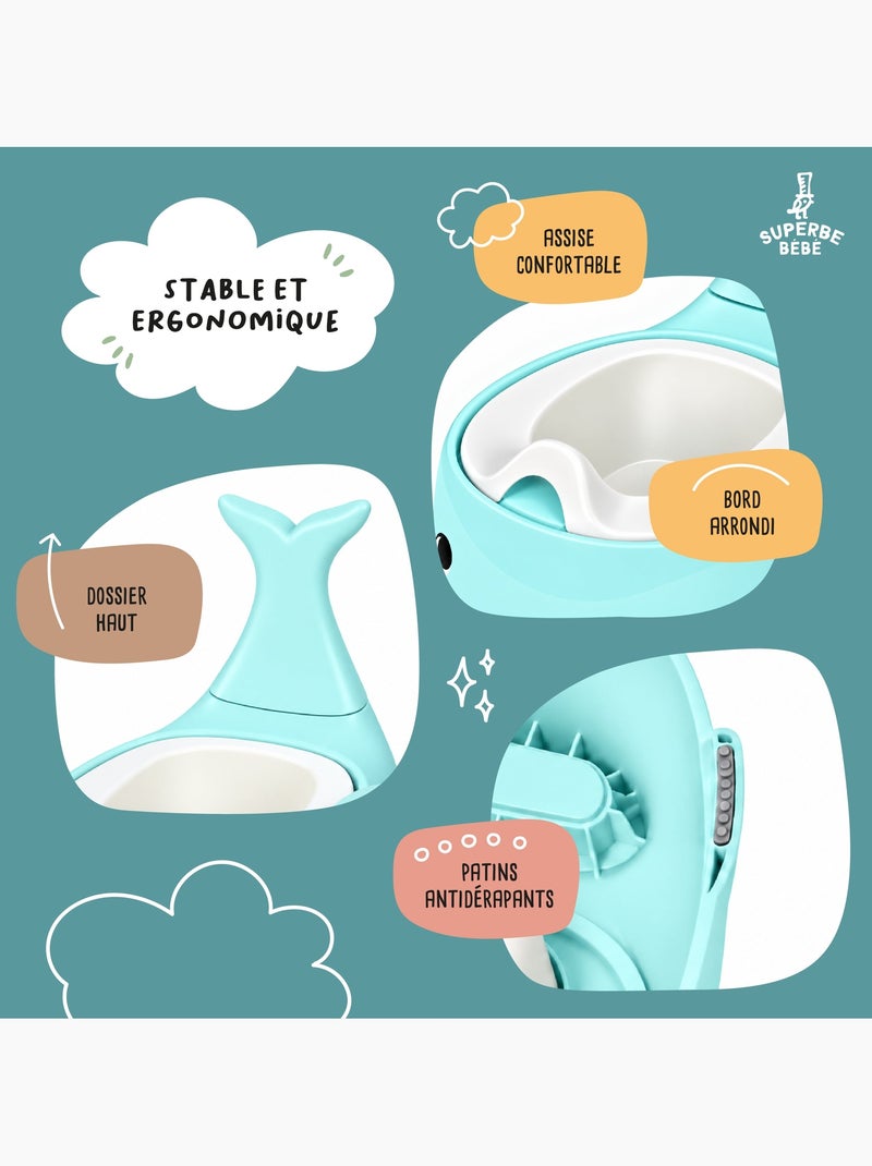 Pot toilette bébé - Whalinou | SUPERBE BEBE Bleu - Kiabi