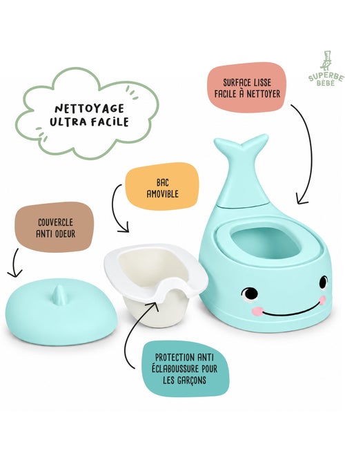 Pot toilette bébé - Whalinou | SUPERBE BEBE - Kiabi