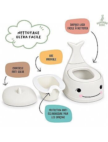Pot toilette bébé - Whalinou | SUPERBE BEBE
