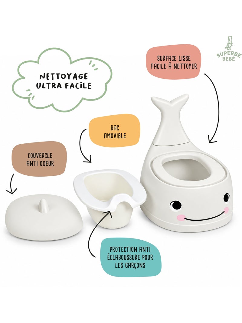 Pot toilette bébé - Whalinou | SUPERBE BEBE Gris - Kiabi