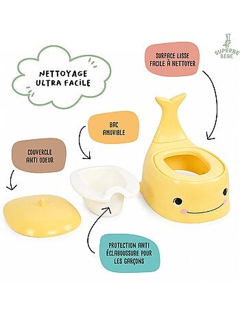 Pot toilette bébé - Whalinou | SUPERBE BEBE
