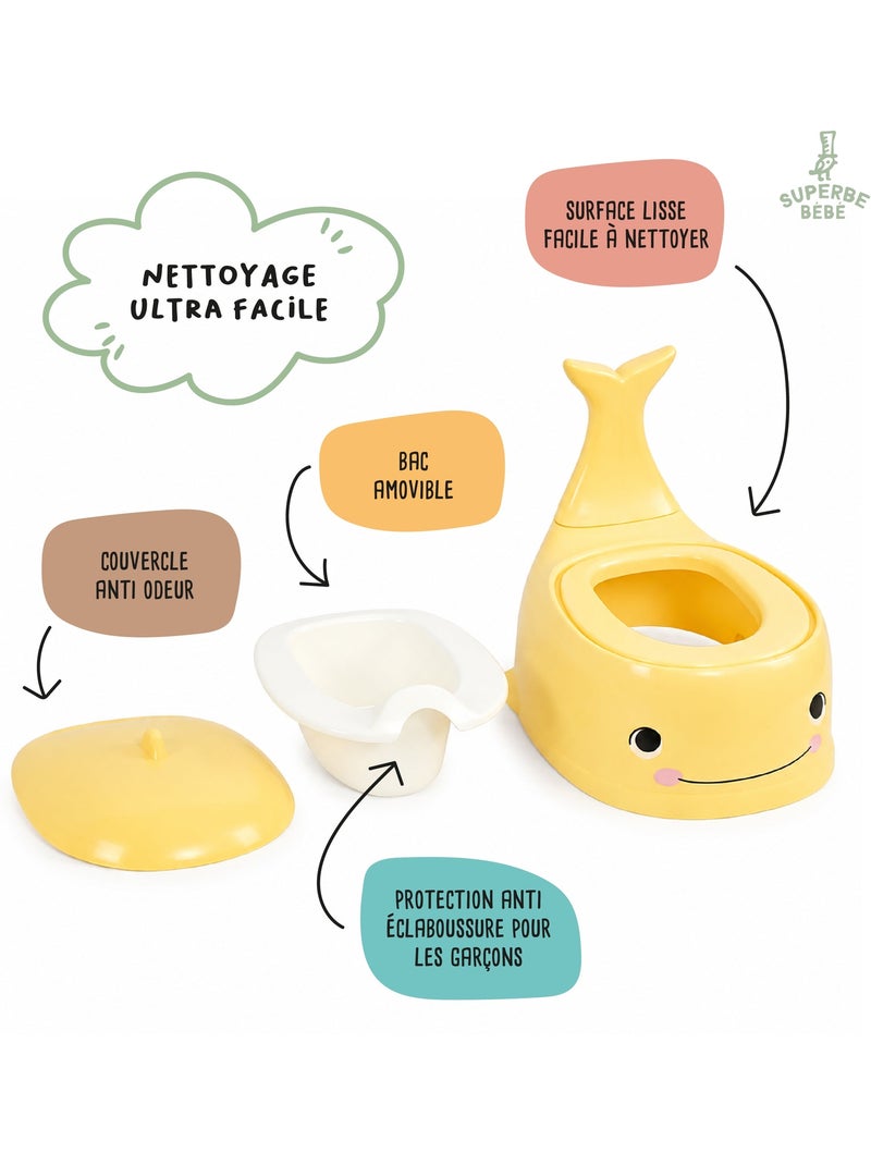 Pot toilette bébé - Whalinou | SUPERBE BEBE Jaune - Kiabi