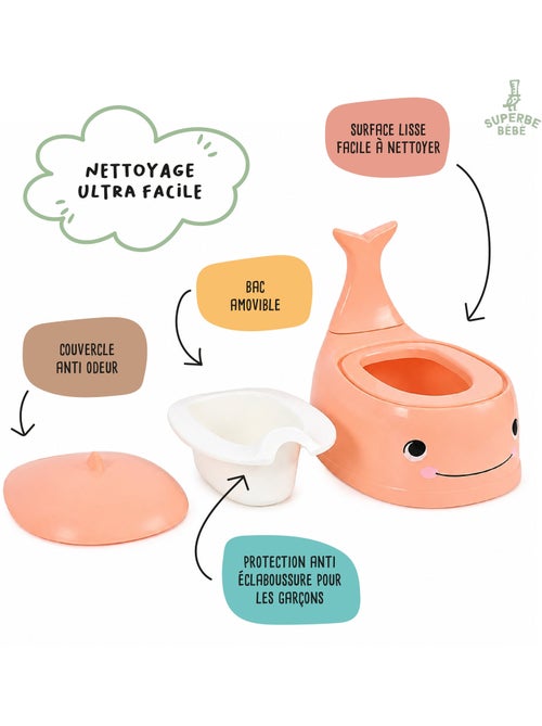 Pot toilette bébé - Whalinou | SUPERBE BEBE - Kiabi