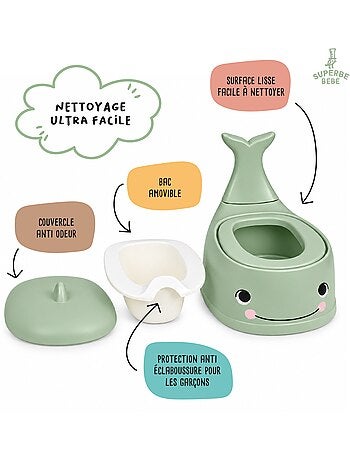 Pot toilette bébé - Whalinou | SUPERBE BEBE