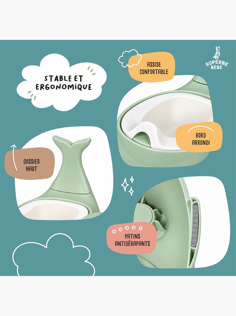 Pot toilette bébé - Whalinou | SUPERBE BEBE Vert - Kiabi