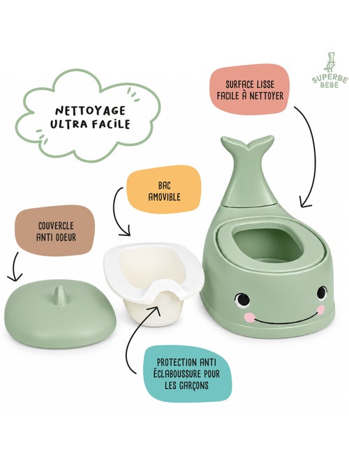 Pot toilette bébé - Whalinou | SUPERBE BEBE - Kiabi