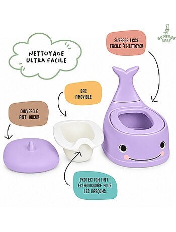 Pot toilette bébé - Whalinou | SUPERBE BEBE