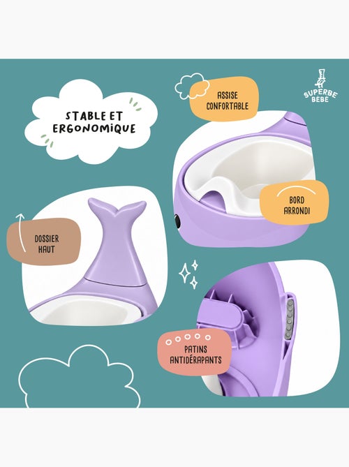 Pot toilette bébé - Whalinou | SUPERBE BEBE - Kiabi
