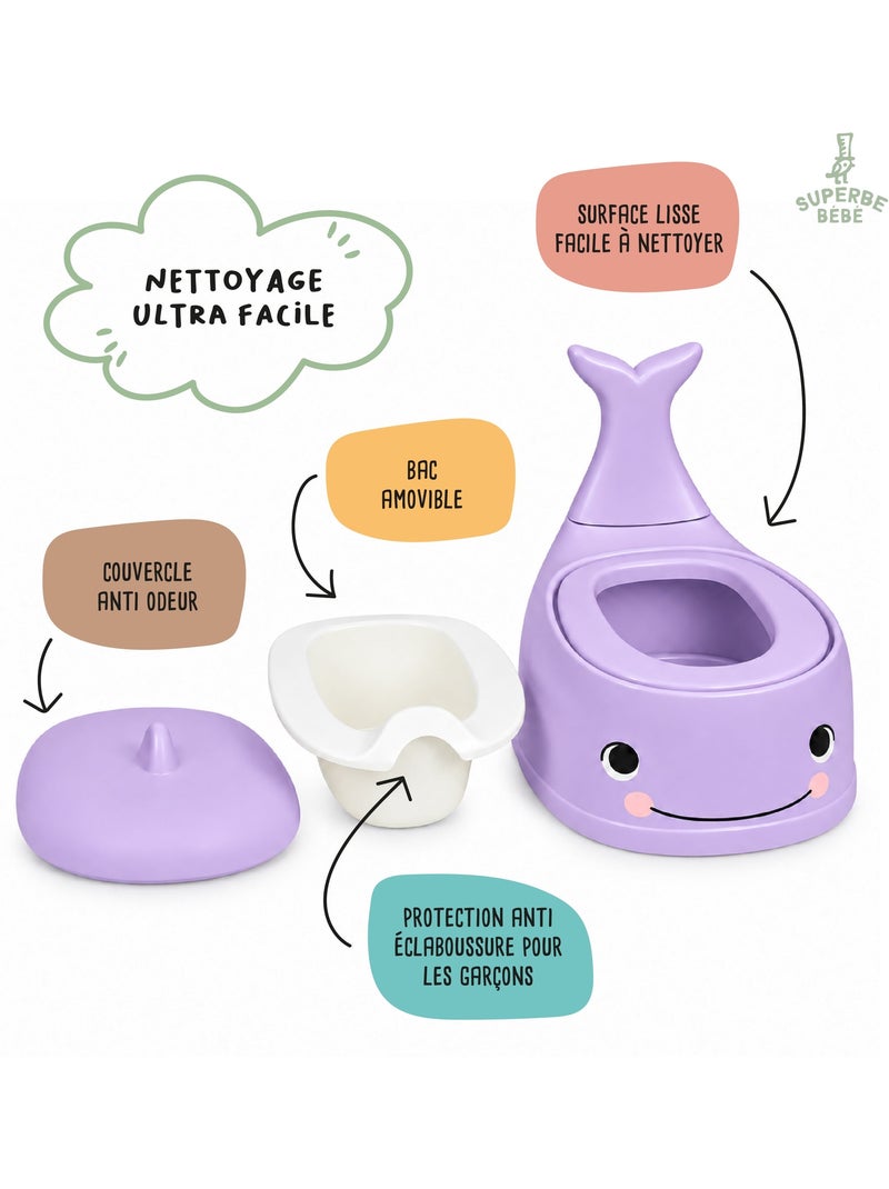 Pot toilette bébé - Whalinou | SUPERBE BEBE Violet - Kiabi