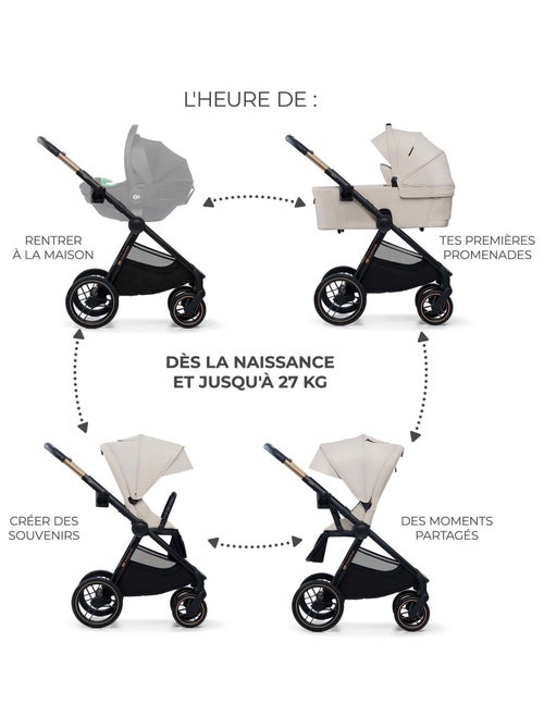 Poussette 2 en 1 Kinderkraft NEA 2 avec Nacelle, Siège Réversible, Roues Amorties et UPF50+ - Kiabi