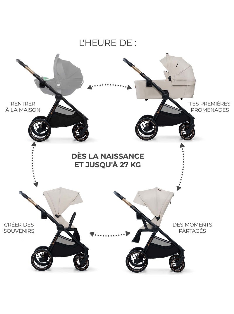 Poussette 2 en 1 Kinderkraft NEA 2 avec Nacelle, Siège Réversible, Roues Amorties et UPF50+ Beige - Kiabi
