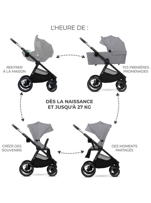 Poussette 2 en 1 Kinderkraft NEA 2 avec Nacelle, Siège Réversible, Roues Amorties et UPF50+ - Kiabi Poussette 2 en 1 Kinderkraft NEA 2 avec Nacelle, Siège Réversible, Roues Amorties et UPF50+ - Kiabi