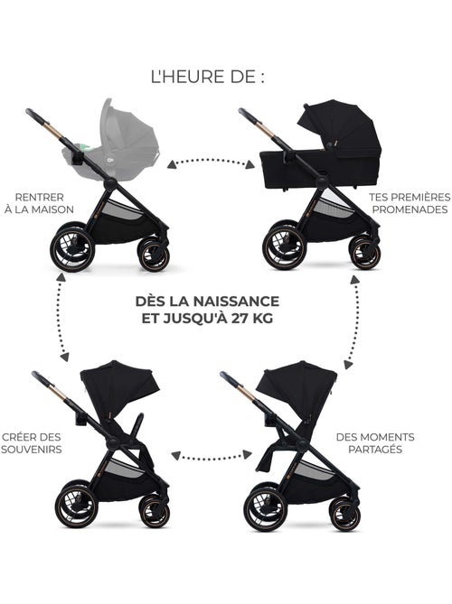 Poussette 2 en 1 Kinderkraft NEA 2 avec Nacelle, Siège Réversible, Roues Amorties et UPF50+ - Kiabi Poussette 2 en 1 Kinderkraft NEA 2 avec Nacelle, Siège Réversible, Roues Amorties et UPF50+ - Kiabi