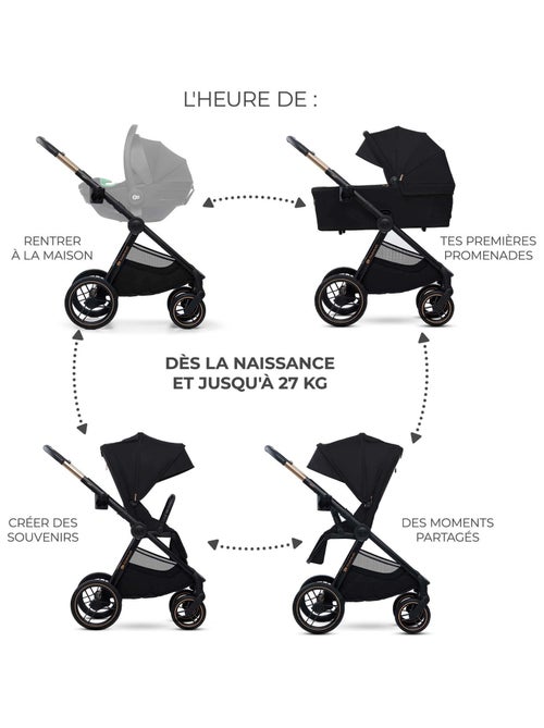 Poussette 2 en 1 légère pliage compact - Kiabi