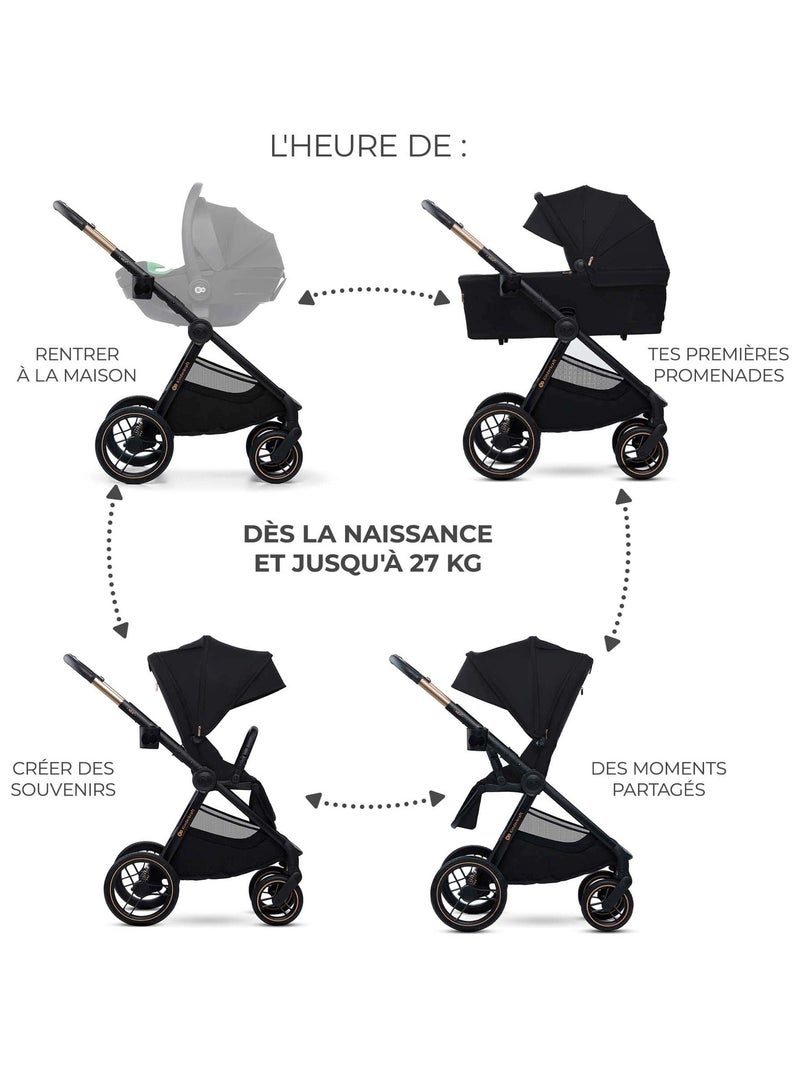 Poussette 2 en 1 légère pliage compact Noir - Kiabi