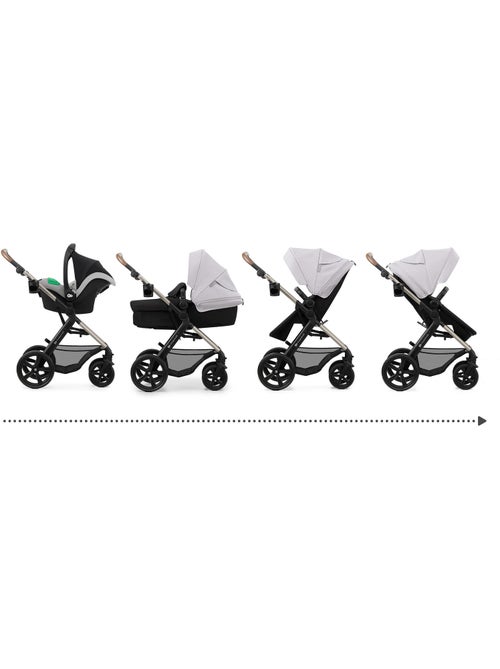 Poussette 3 en 1 Kinderkraft MOOV 2 avec Travel System, Siège Auto MINK PRO i-Size et Roues EVA - Kiabi Poussette 3 en 1 Kinderkraft MOOV 2 avec Travel System, Siège Auto MINK PRO i-Size et Roues EVA - Kiabi