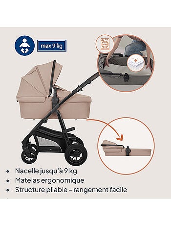 Poussette 4en1 LIONELO Bianka - Poussette + Nacelle + Siège-auto + Base ISOFIX 180°