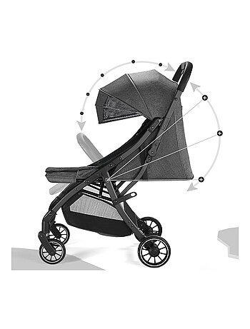 Poussette canne Okto (0 à 6 ans) compacte