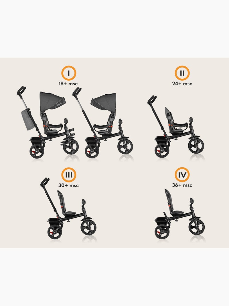 Poussette et tricycle bébé LIONELO Haari - Jusqu'à 25 Kg - Siège réversible - Panier et Sac inclus Noir - Kiabi