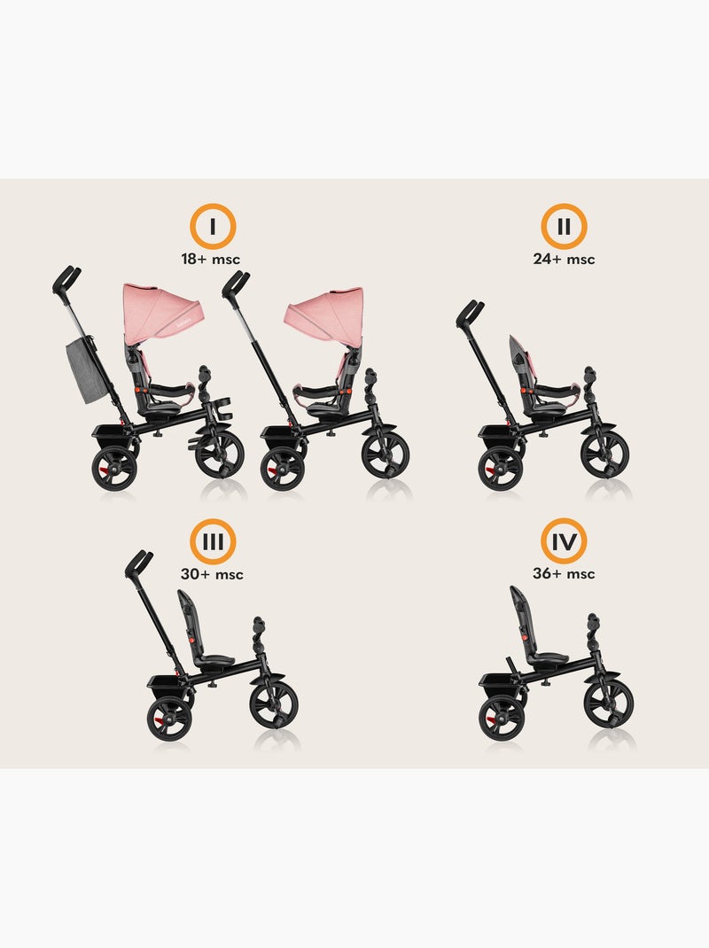 Poussette et tricycle bébé LIONELO Haari - Jusqu'à 25 Kg - Siège réversible - Panier et Sac inclus Rose - Kiabi