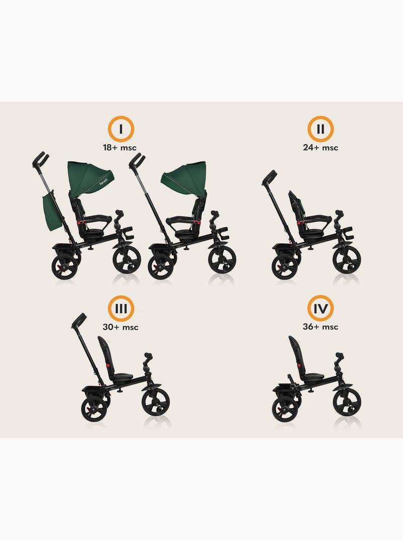 Poussette et tricycle bébé LIONELO Haari - Jusqu'à 25 Kg - Siège réversible - Panier et Sac inclus Vert - Kiabi