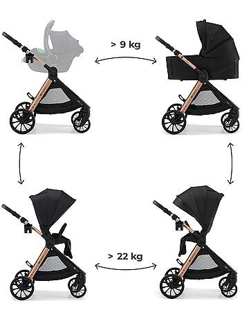 Poussette Kinderkraft VESTO 2 2 en 1 pliable avec siège face parent ou monde et grandes roues