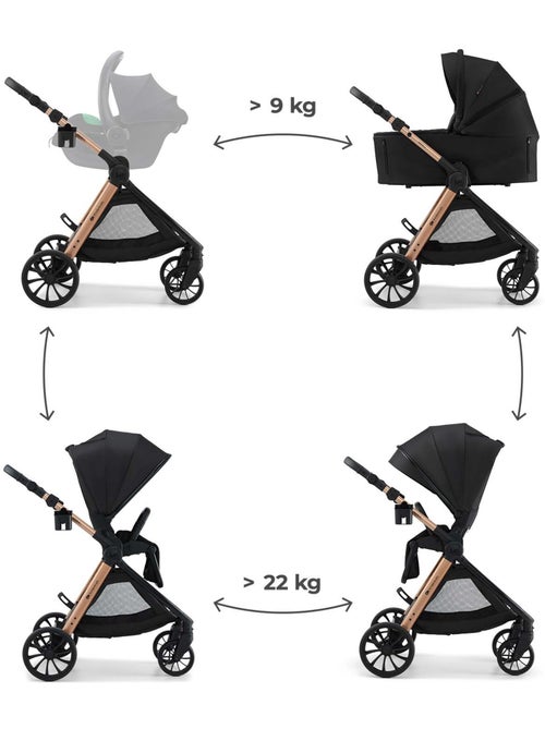 Poussette Kinderkraft VESTO 2 2 en 1 avec nacelle EN1466, suspension intégrale et siège réversible - Kiabi Poussette Kinderkraft VESTO 2 2 en 1 avec nacelle EN1466, suspension intégrale et siège réversible - Kiabi