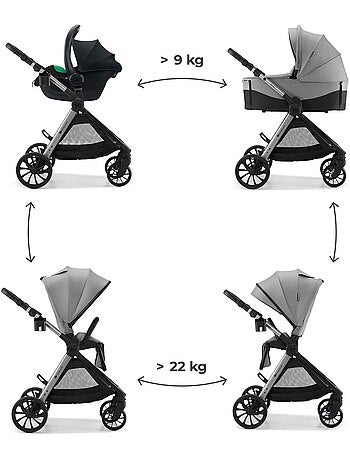 Poussette Kinderkraft VESTO 2 3 en 1 avec siège auto MINK PRO 2, siège réversible et pliage compact