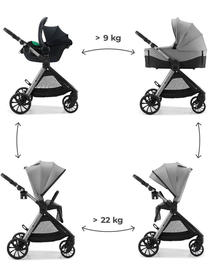 Poussette Kinderkraft VESTO 2 3 en 1 avec siège auto MINK PRO 2, siège réversible et pliage compact Gris - Kiabi