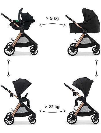 Poussette Kinderkraft VESTO 2 3 en 1 avec siège auto MINK PRO 2, siège réversible et pliage compact