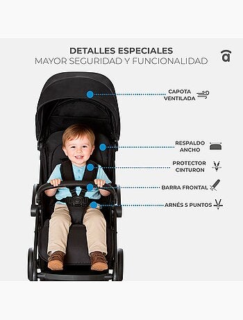 Poussette Plis Plas Asalvo