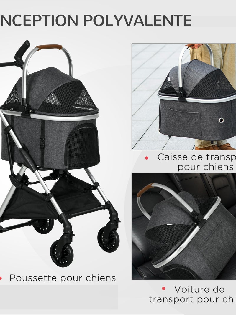 Poussette pour chien pliable nacelle 2 en 1 alu oxford gris Gris - Kiabi