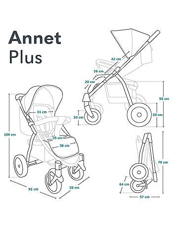 Poussette tout terrain LIONELO Annet Plus - Amortisseurs - Grandes roues - Accessoires