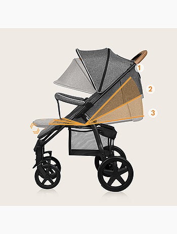 Poussette tout terrain LIONELO Annet Plus - Amortisseurs - Grandes roues - Accessoires