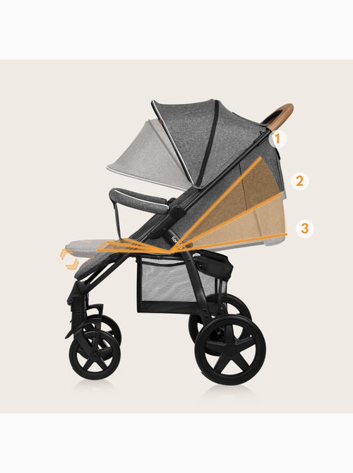Poussette tout terrain LIONELO Annet Plus - Amortisseurs - Grandes roues - Accessoires - Kiabi Poussette tout terrain LIONELO Annet Plus - Amortisseurs - Grandes roues - Accessoires - Kiabi